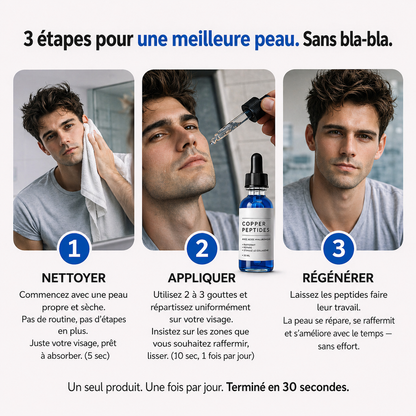 Sérum Peptides, Réparateur (30ml)