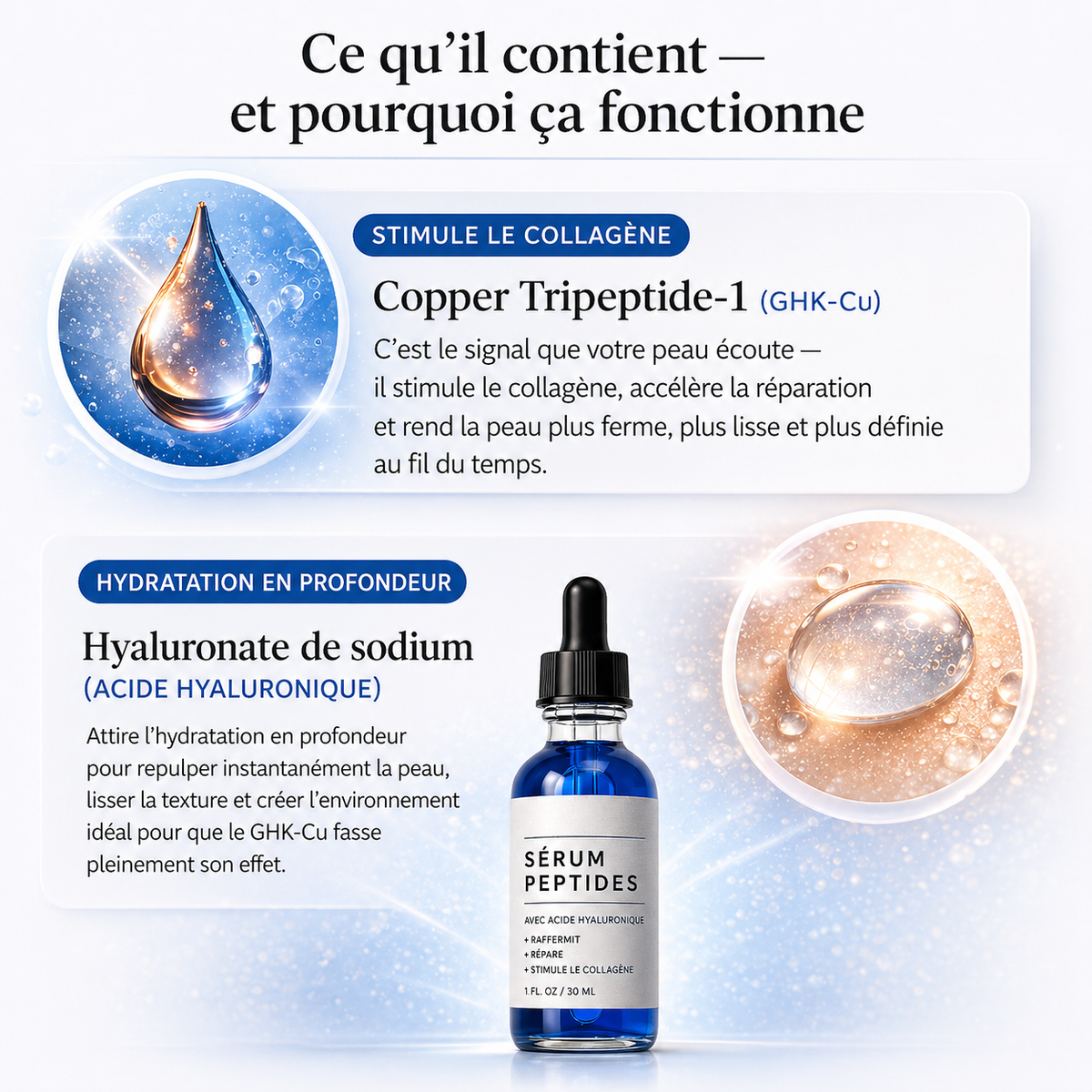 Sérum Peptides, Réparateur (30ml)