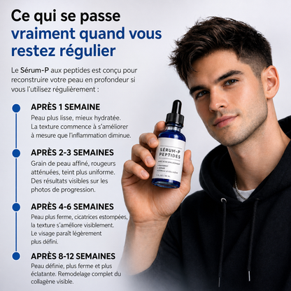 Sérum Peptides, Réparateur (30ml)