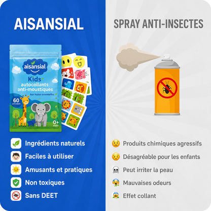 FINI LES NUITS À SE GRATTER — PROTÉGEZ VOS ENFANTS NATURELLEMENT